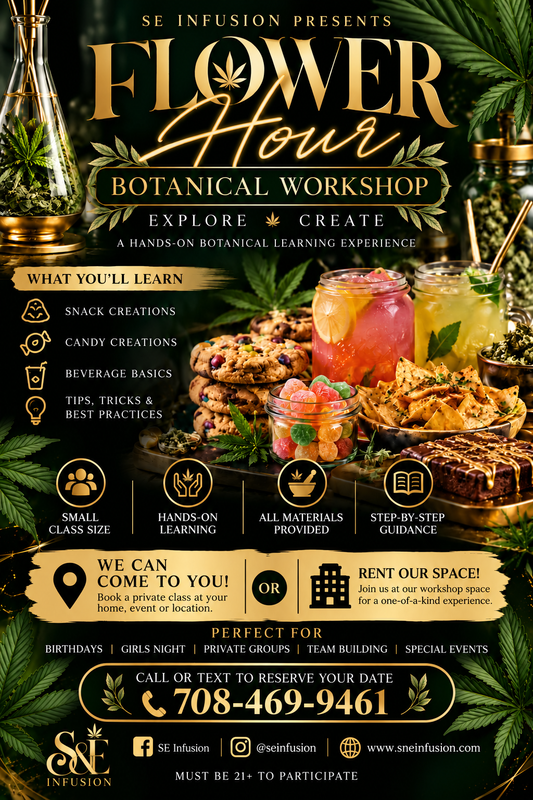 Flower Hour Botanical Workshop – November 21